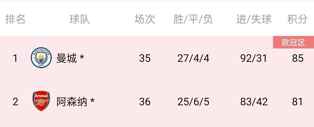 第65分钟，穆斯塔法单刀球机会，被凯莱赫封堵出底线。